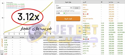 ترفند ها و اصول بازی انفجار