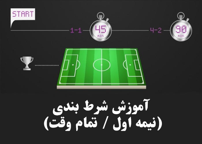 آموزش شرط بندی فوتبال تمام وقت و نیمه وقت